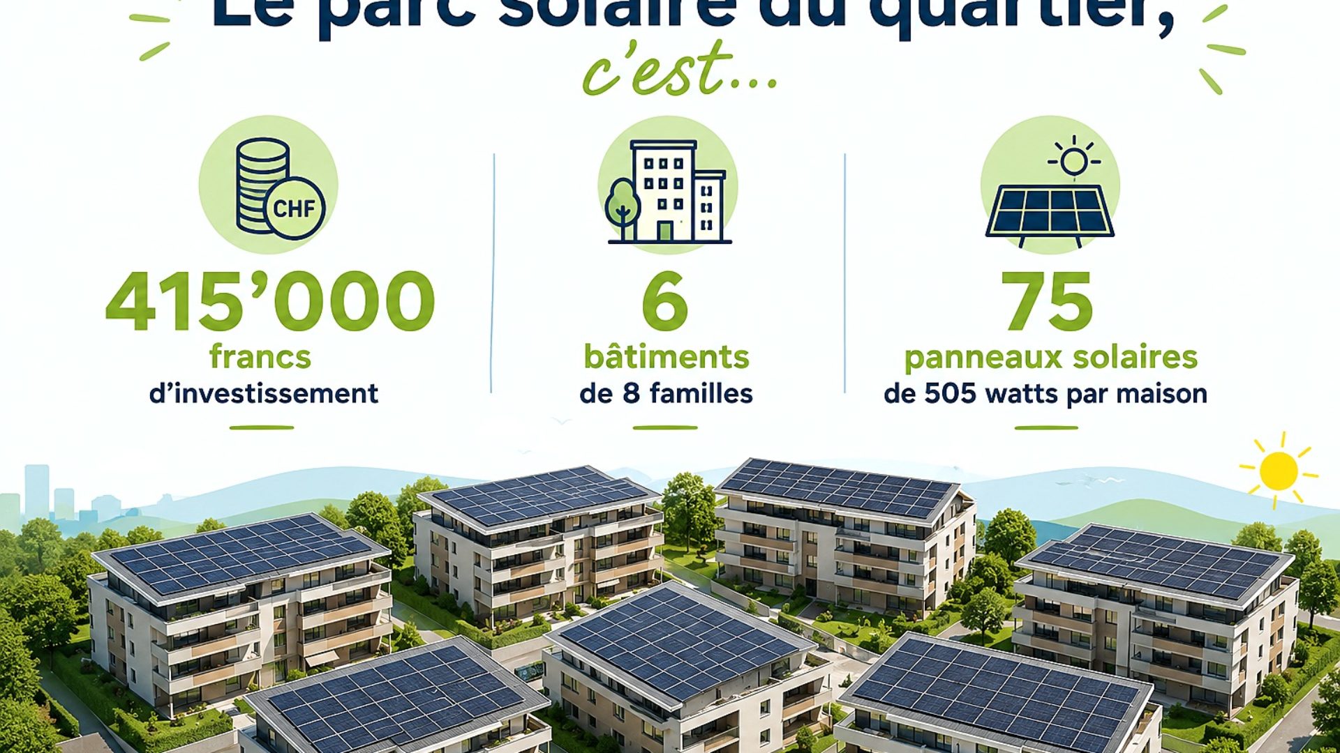 Parc solaire iconographie